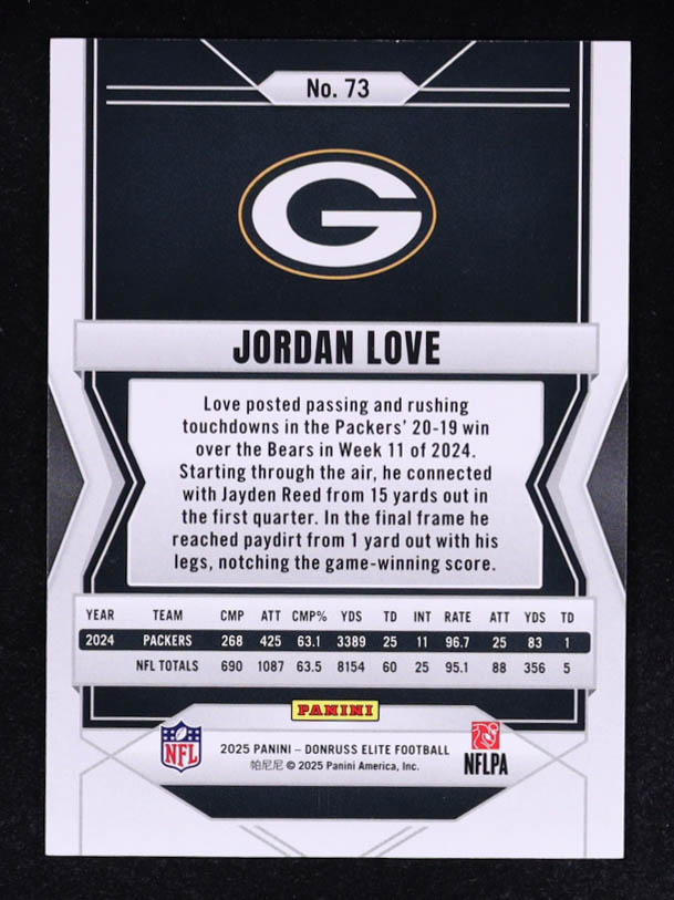 Jordan Love 2025 Elite Blue #73 #61/75 at PristineAuction.com Jordan Love 2025 Elite Blue #73 #61/75 at PristineAuction.com
