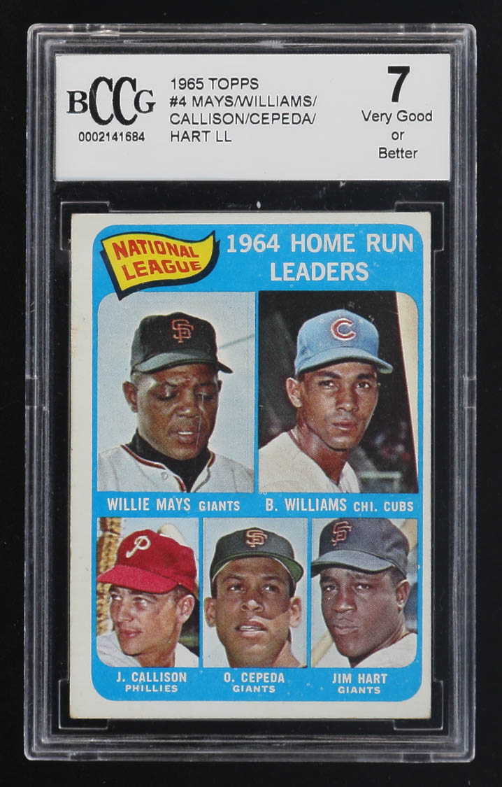 Willie Mays / Billy Williams / Jim Ray Hart / Orlando Cepeda / Johnny Callison 1965 Topps #4 / NL Home Run Leaders (BCCG 7) at PristineAuction.com Willie Mays / Billy Williams / Jim Ray Hart / Orlando Cepeda / Johnny Callison 1965 Topps #4 / NL Home Run Leaders (BCCG 7) at PristineAuction.com