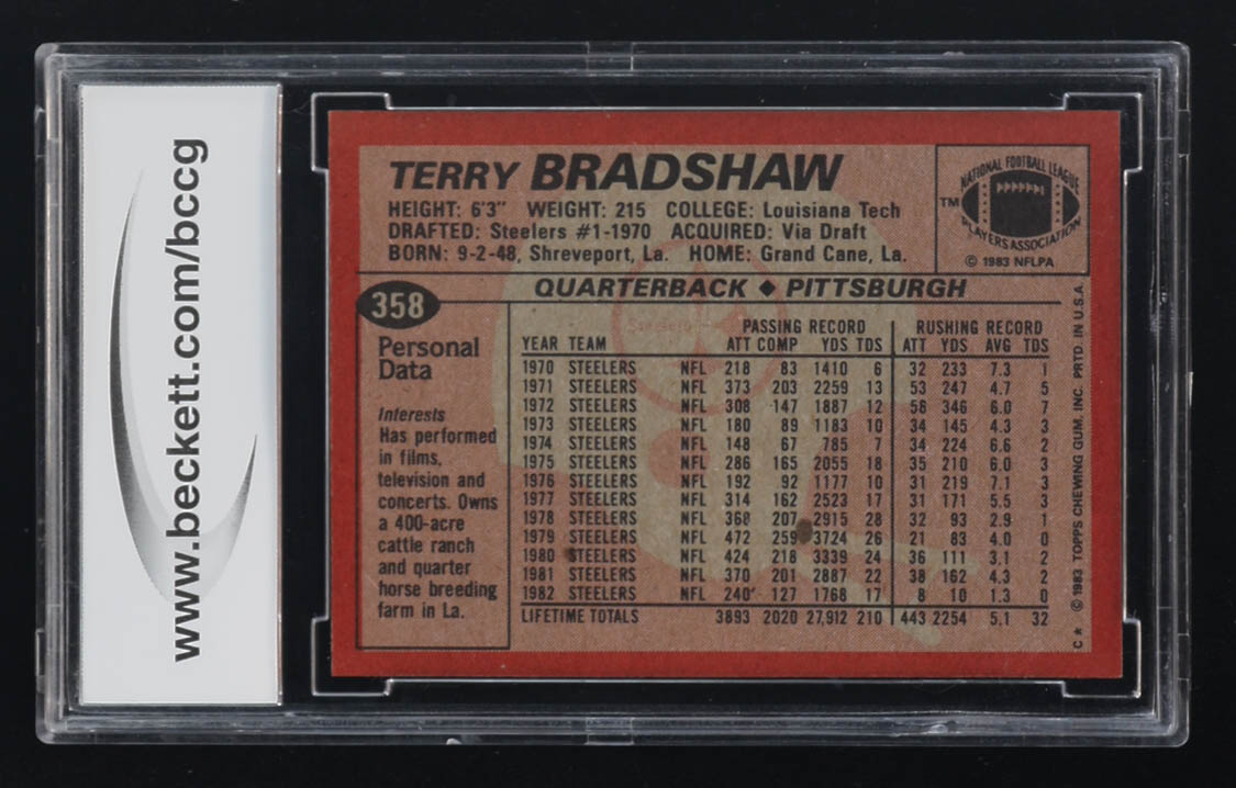 Terry Bradshaw 1983 Topps #358 (BCCG 9) at PristineAuction.com Terry Bradshaw 1983 Topps #358 (BCCG 9) at PristineAuction.com