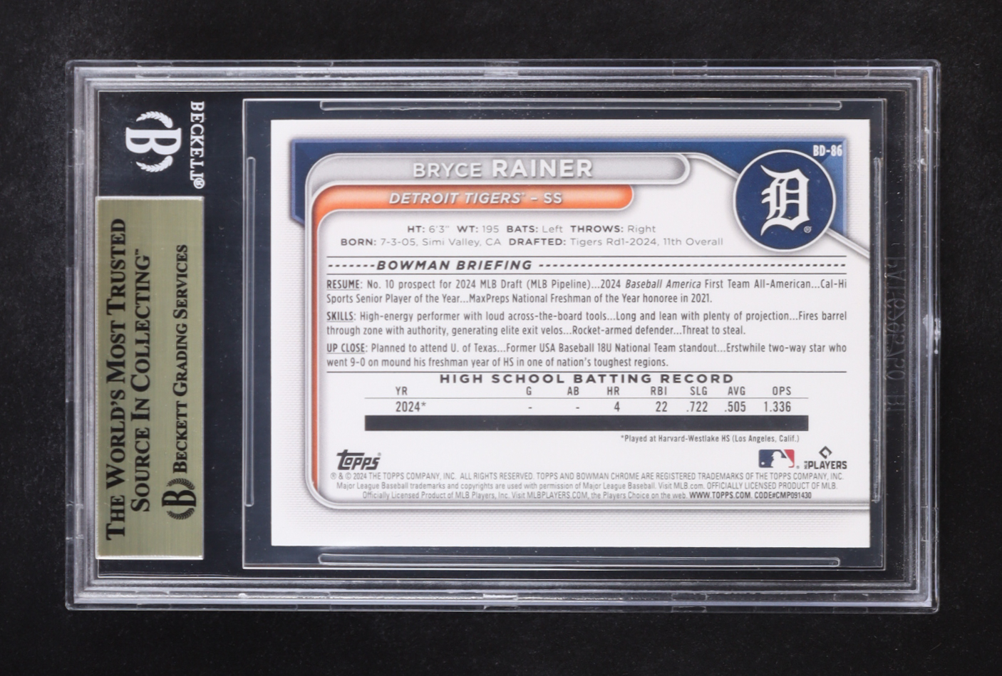 Bryce Rainer 2024 Bowman Draft Sky Blue #BD86 #305/499 RC (BGS 9.5) at PristineAuction.com Bryce Rainer 2024 Bowman Draft Sky Blue #BD86 #305/499 RC (BGS 9.5) at PristineAuction.com