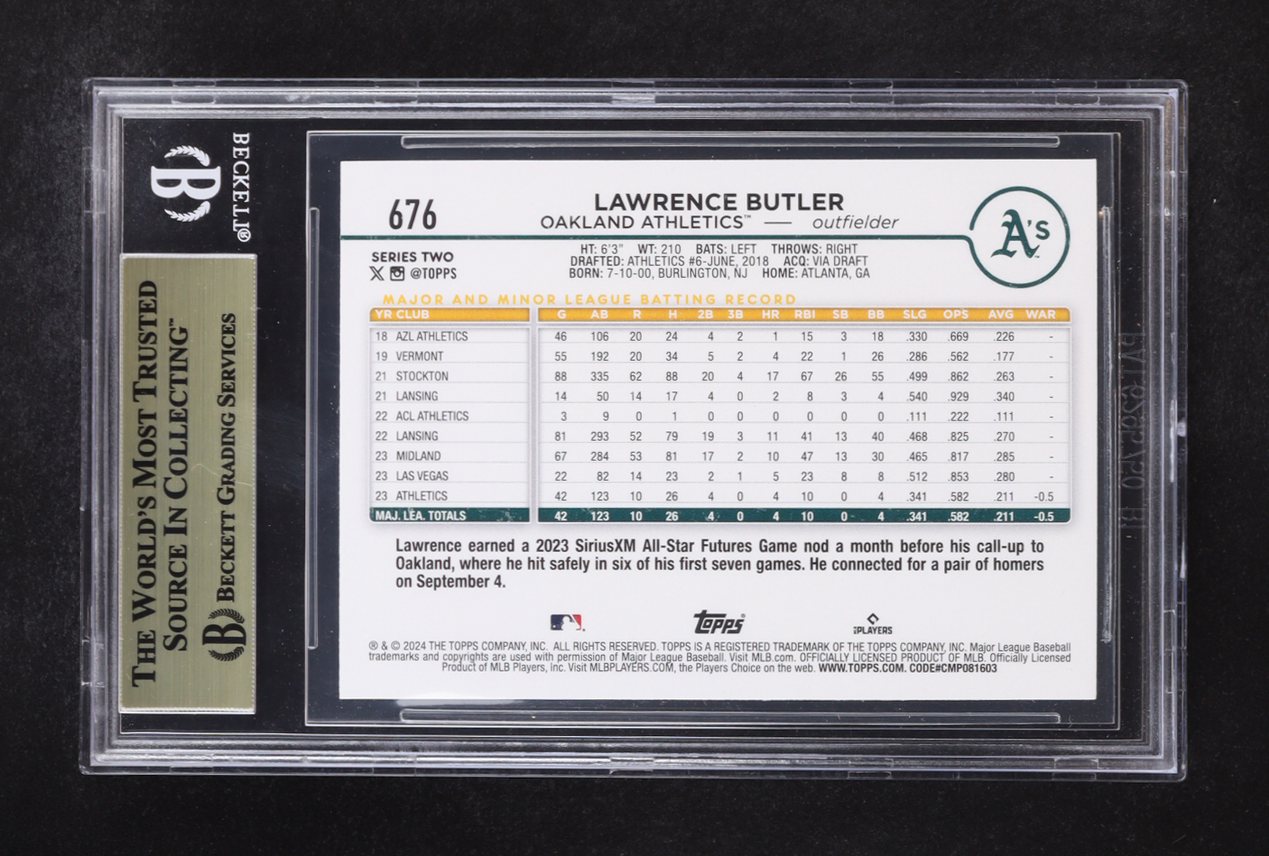 Lawrence Butler 2024 Topps Summer Foil #676 RC (BGS 9.5) at PristineAuction.com Lawrence Butler 2024 Topps Summer Foil #676 RC (BGS 9.5) at PristineAuction.com