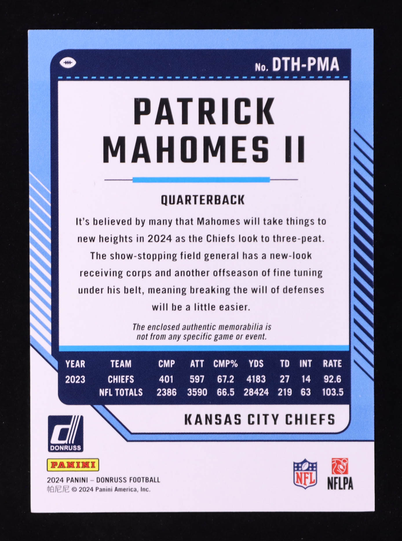 Patrick Mahomes II 2024 Donruss Threads #21 at PristineAuction.com Patrick Mahomes II 2024 Donruss Threads #21 at PristineAuction.com