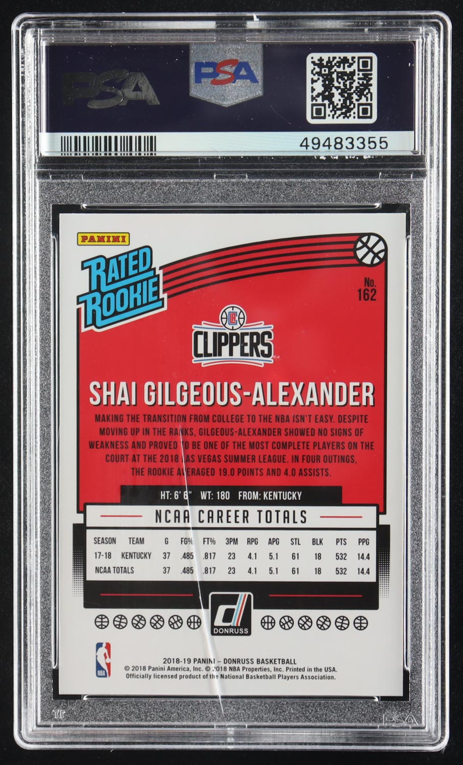 Shai Gilgeous-Alexander 2024 Donruss #162 RR RC (PSA 10) at PristineAuction.com Shai Gilgeous-Alexander 2024 Donruss #162 RR RC (PSA 10) at PristineAuction.com