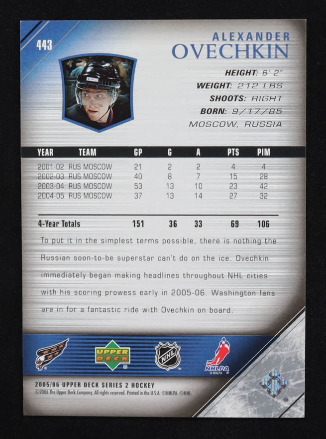 Alexander Ovechkin 2005-06 Upper Deck #443 YG RC at PristineAuction.com Alexander Ovechkin 2005-06 Upper Deck #443 YG RC at PristineAuction.com