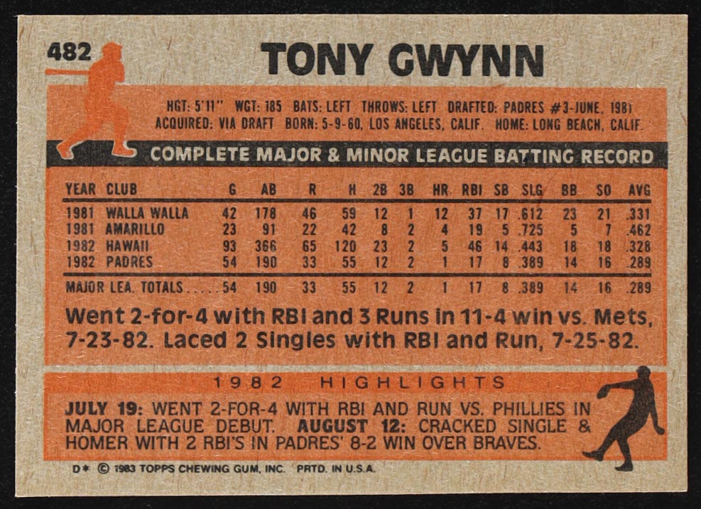 Tony Gwynn 1983 Topps #482 RC at PristineAuction.com Tony Gwynn 1983 Topps #482 RC at PristineAuction.com