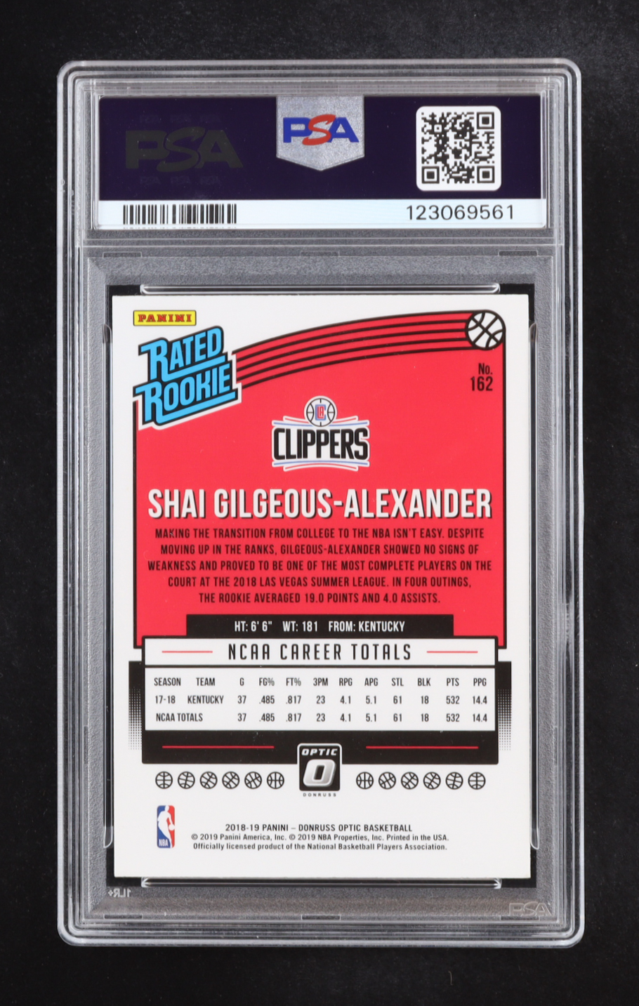 Shai Gilgeous-Alexander 2018-19 Donruss Optic #162 RR RC (PSA 9) at PristineAuction.com Shai Gilgeous-Alexander 2018-19 Donruss Optic #162 RR RC (PSA 9) at PristineAuction.com