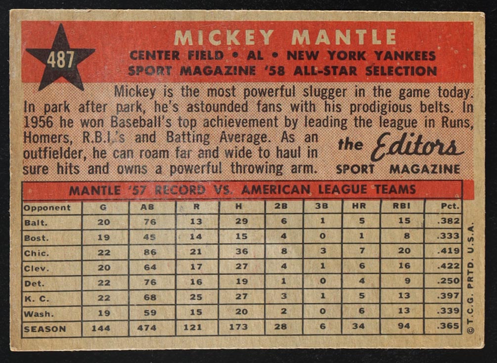 Mickey Mantle 1958 Topps #487 AS TP at PristineAuction.com Mickey Mantle 1958 Topps #487 AS TP at PristineAuction.com