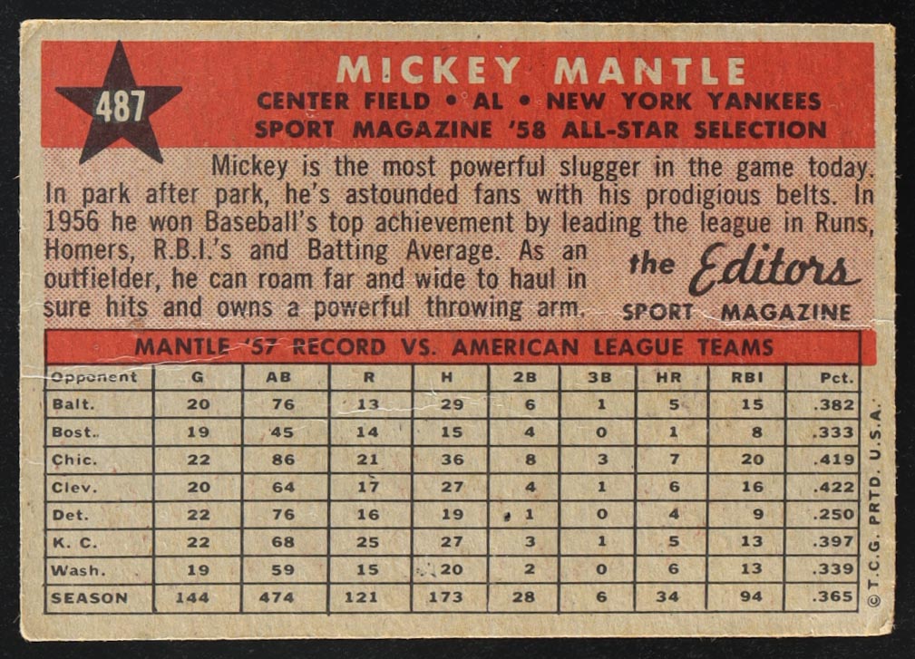 Mickey Mantle 1958 Topps #487 AS TP at PristineAuction.com Mickey Mantle 1958 Topps #487 AS TP at PristineAuction.com