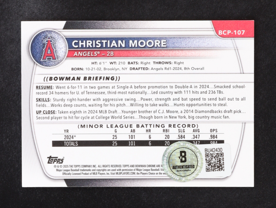 Christian Moore Signed 2025 Bowman Chrome Prospects Reptilian Refractors #BCP107 RC (Beckett) at PristineAuction.com Christian Moore Signed 2025 Bowman Chrome Prospects Reptilian Refractors #BCP107 RC (Beckett) at PristineAuction.com