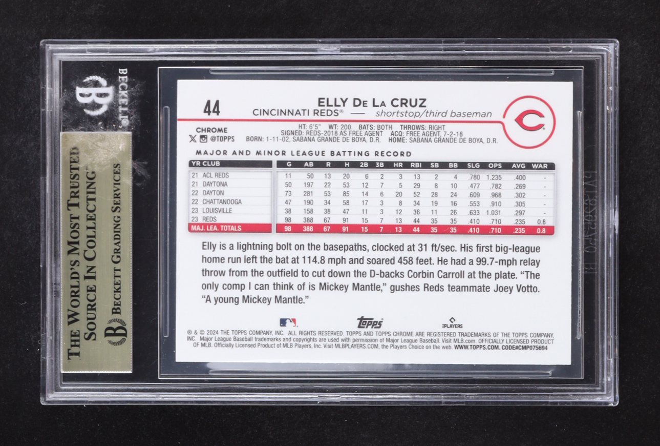 Elly De La Cruz 2024 Topps Chrome Magenta Speckle Refractors #44 RC #245/350 (BGS 9.5) at PristineAuction.com Elly De La Cruz 2024 Topps Chrome Magenta Speckle Refractors #44 RC #245/350 (BGS 9.5) at PristineAuction.com