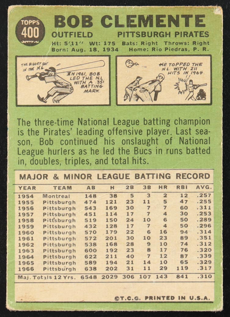 Roberto Clemente 1967 Topps #400 DP at PristineAuction.com Roberto Clemente 1967 Topps #400 DP at PristineAuction.com