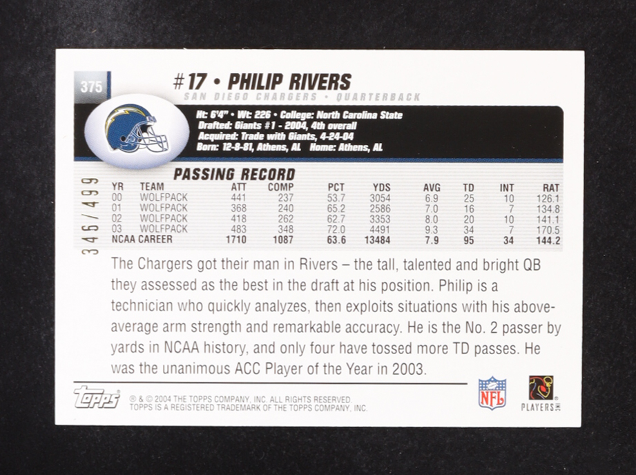 Philip Rivers 2004 Topps Gold #375 #346/499 at PristineAuction.com Philip Rivers 2004 Topps Gold #375 #346/499 at PristineAuction.com