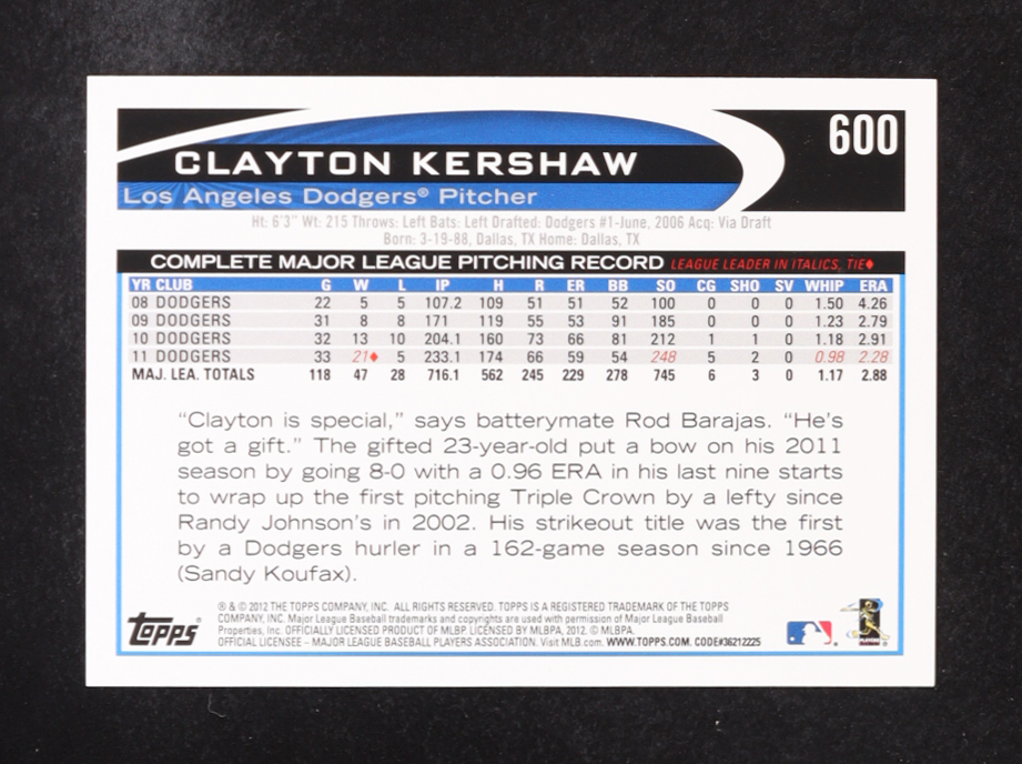Clayton Kershaw 2012 Topps VAR SP / Brooklyn Jersey #600B at PristineAuction.com Clayton Kershaw 2012 Topps VAR SP / Brooklyn Jersey #600B at PristineAuction.com