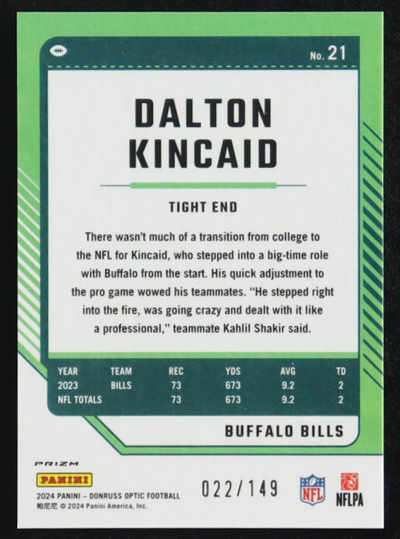 Dalton Kincaid 2024 Donruss Optic Flex #21 #22/149 at PristineAuction.com Dalton Kincaid 2024 Donruss Optic Flex #21 #22/149 at PristineAuction.com