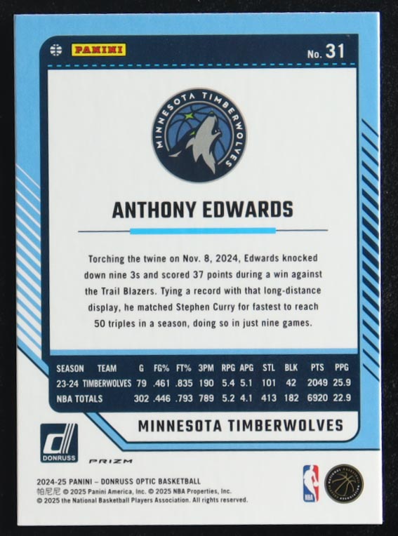 Anthony Edwards 2024-25 Donruss Optic Jazz #31 at PristineAuction.com Anthony Edwards 2024-25 Donruss Optic Jazz #31 at PristineAuction.com
