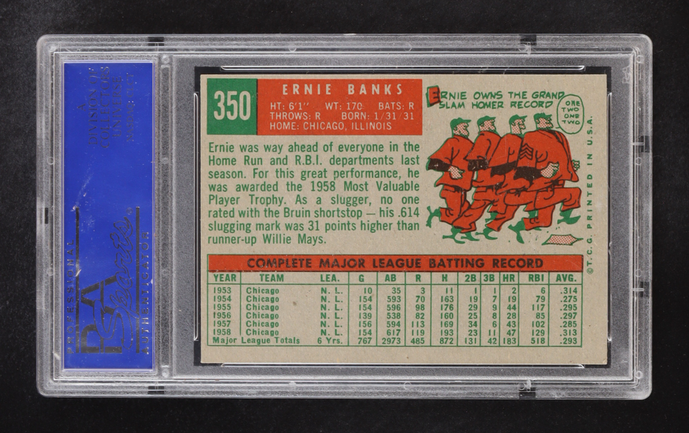 Ernie Banks 1959 Topps #350 (PSA 8) (OC) at PristineAuction.com Ernie Banks 1959 Topps #350 (PSA 8) (OC) at PristineAuction.com