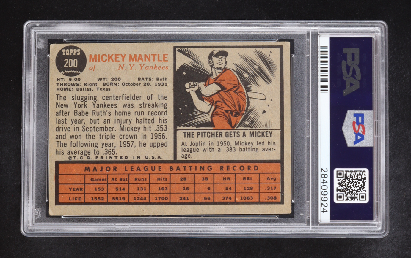 Mickey Mantle 1962 Topps #200 (PSA 3) at PristineAuction.com Mickey Mantle 1962 Topps #200 (PSA 3) at PristineAuction.com