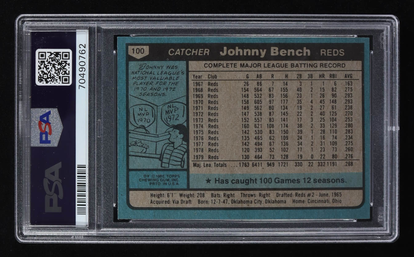 Johnny Bench 1980 Topps #100 (PSA 8) at PristineAuction.com Johnny Bench 1980 Topps #100 (PSA 8) at PristineAuction.com