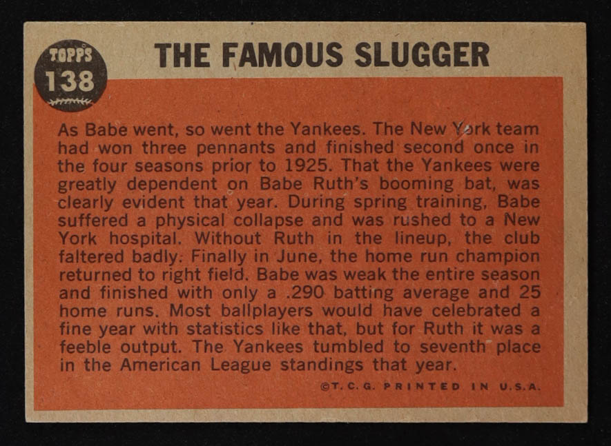 Babe Ruth 1962 Topps The Famous Slugger #138 at PristineAuction.com Babe Ruth 1962 Topps The Famous Slugger #138 at PristineAuction.com