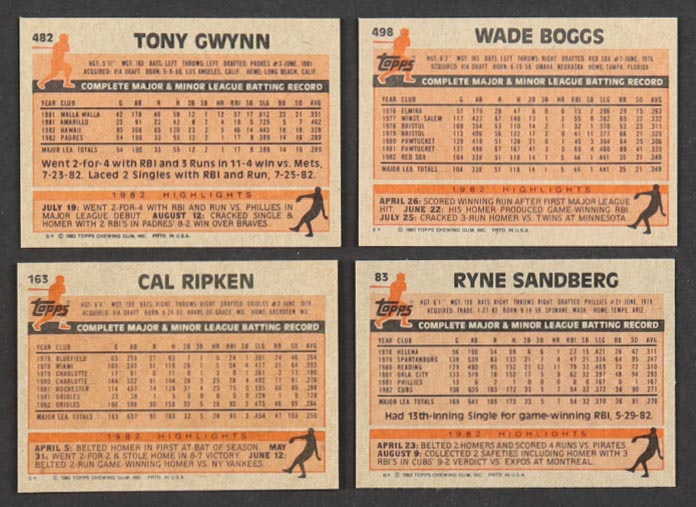 1983 Topps Baseball Complete Set Of (792) Cards With Ryne Sandberg RC #83, Cal Ripken #163, Tony Gwynn RC #482 & Wade Boggs RC #498 at PristineAuction.com 1983 Topps Baseball Complete Set Of (792) Cards With Ryne Sandberg RC #83, Cal Ripken #163, Tony Gwynn RC #482 & Wade Boggs RC #498 at PristineAuction.com
