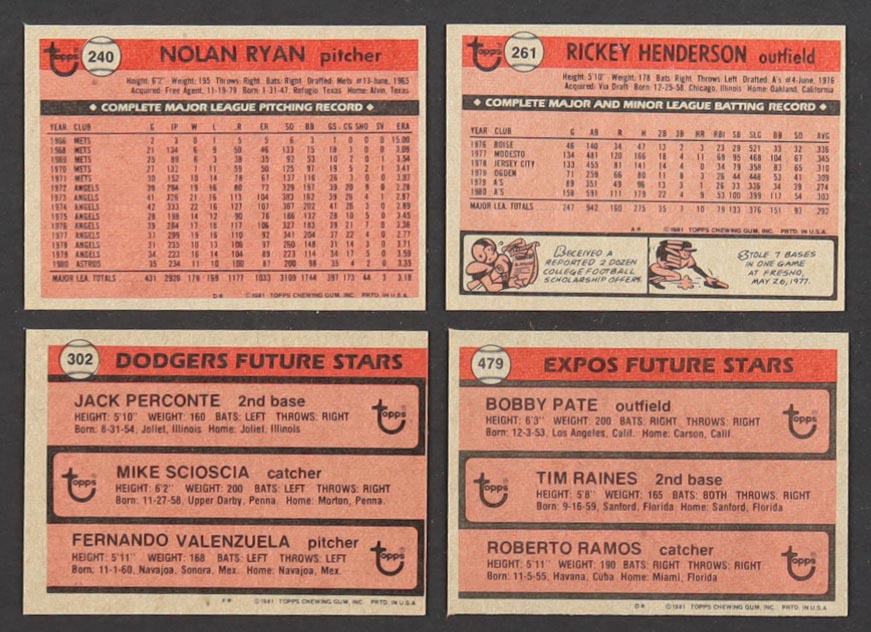 1981 Topps Baseball Complete Set of (726) Cards with Jack Perconte / Mike Scioscia / Fernando Valenzuela #302 RC, Nolan Ryan #240, Rickey Henderson #261, Kirk Gibson #315 at PristineAuction.com 1981 Topps Baseball Complete Set of (726) Cards with Jack Perconte / Mike Scioscia / Fernando Valenzuela #302 RC, Nolan Ryan #240, Rickey Henderson #261, Kirk Gibson #315 at PristineAuction.com