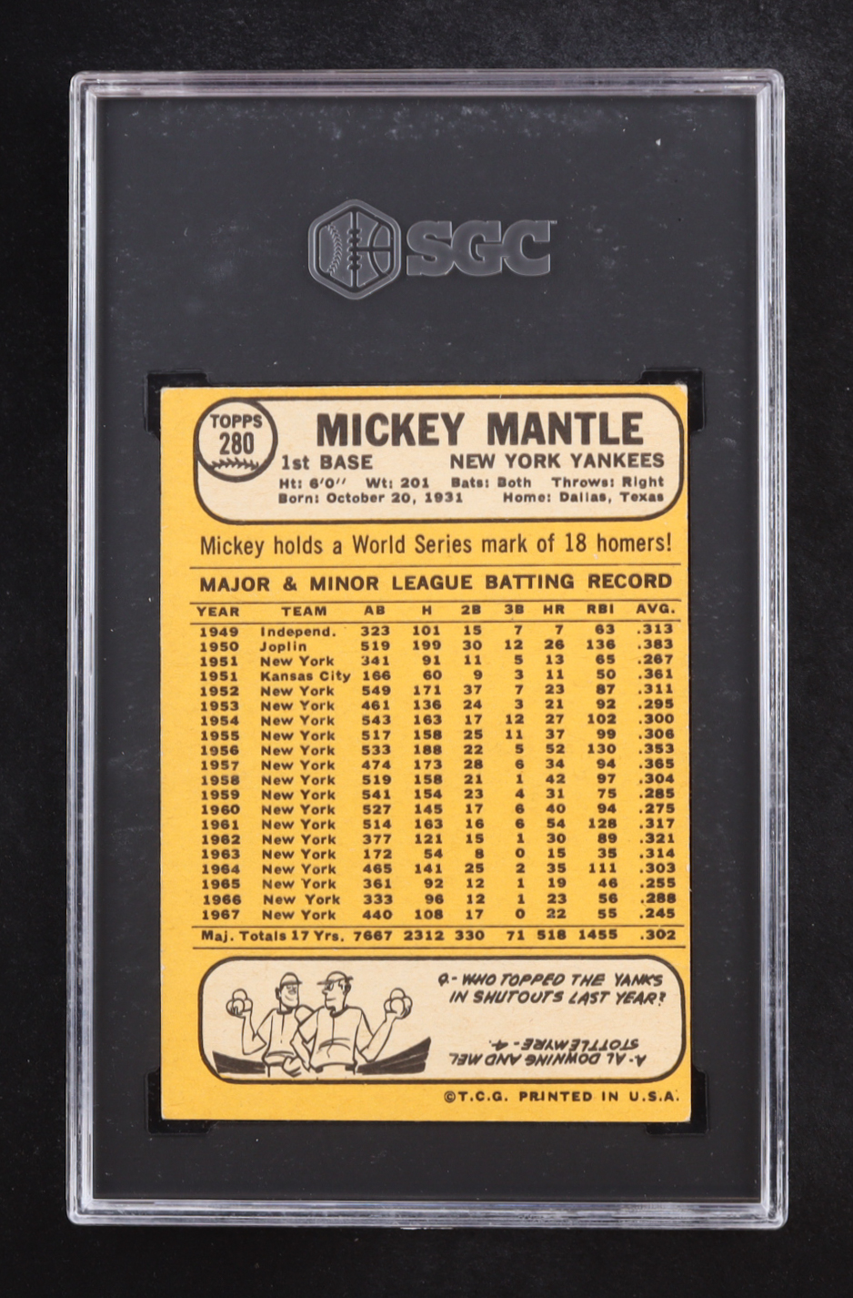 Mickey Mantle 1968 Topps #280 (SGC Authentic) at PristineAuction.com Mickey Mantle 1968 Topps #280 (SGC Authentic) at PristineAuction.com
