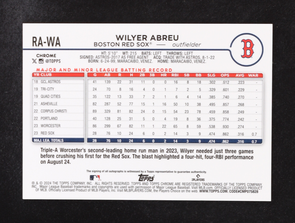 Wilyer Abreu 2024 Topps Chrome Autographs #RA-WA RC at PristineAuction.com Wilyer Abreu 2024 Topps Chrome Autographs #RA-WA RC at PristineAuction.com