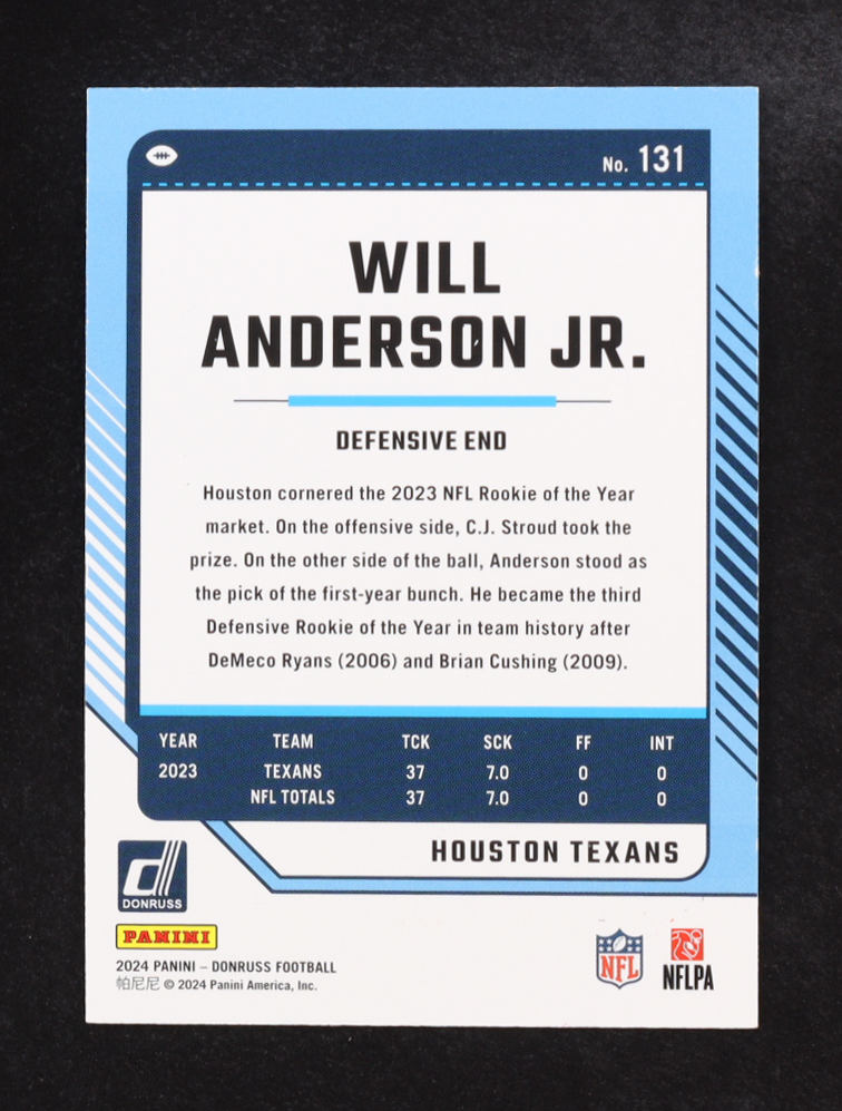 Will Anderson 2024 Panini Donruss 51x51 Orange Refractor #131 #49/51 at PristineAuction.com Will Anderson 2024 Panini Donruss 51x51 Orange Refractor #131 #49/51 at PristineAuction.com