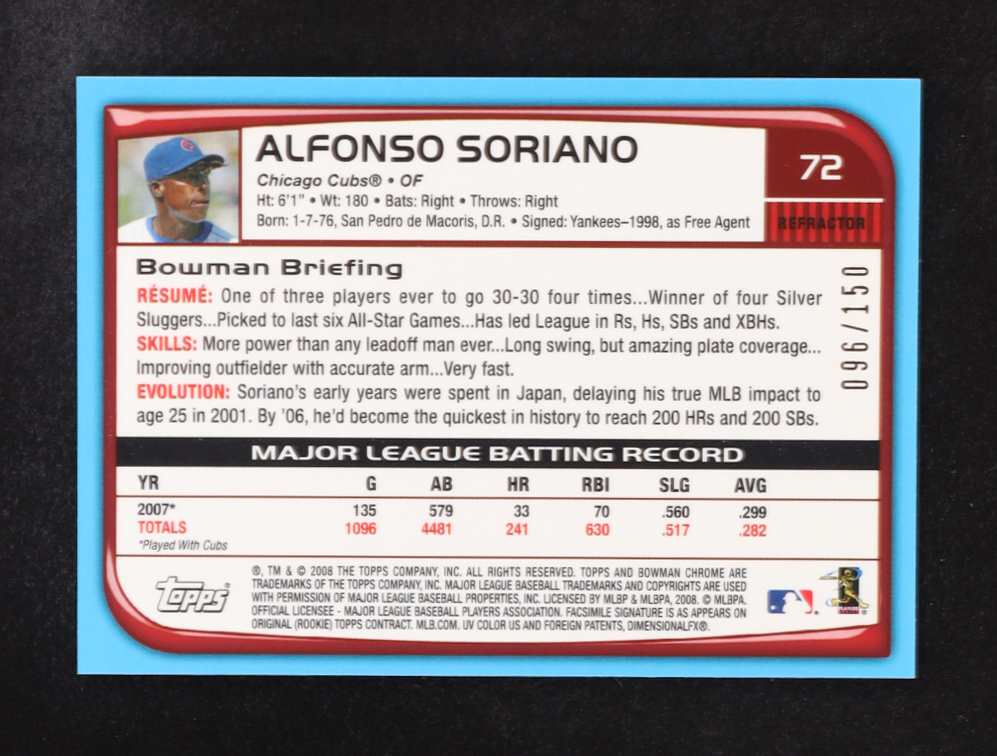Alfonso Soriano 2008 Topps Bowman Chrome Auto Blue Refractors #72 #096/150 at PristineAuction.com Alfonso Soriano 2008 Topps Bowman Chrome Auto Blue Refractors #72 #096/150 at PristineAuction.com