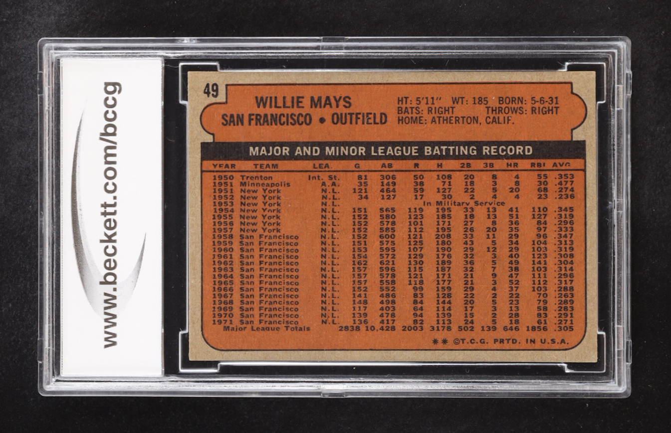 Willie Mays 1972 Topps #49 (BCCG 9) at PristineAuction.com Willie Mays 1972 Topps #49 (BCCG 9) at PristineAuction.com