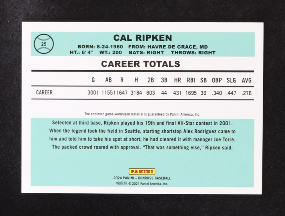 Cal Ripken Jr. 2024 Panini Donruss Retro 84' Materials Memorabilia #25 at PristineAuction.com Cal Ripken Jr. 2024 Panini Donruss Retro 84' Materials Memorabilia #25 at PristineAuction.com