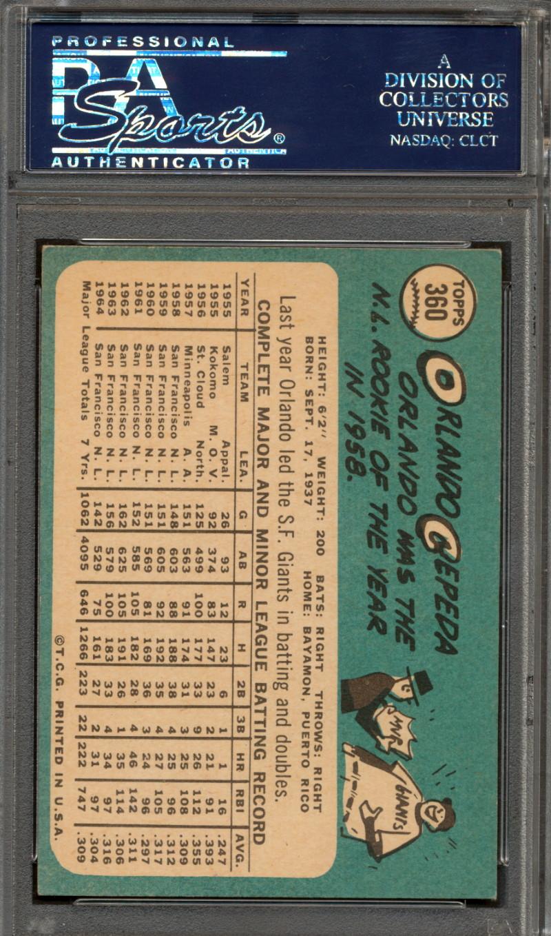 Orlando Cepeda Signed 1965 Topps #360 (PSA) at PristineAuction.com Orlando Cepeda Signed 1965 Topps #360 (PSA) at PristineAuction.com