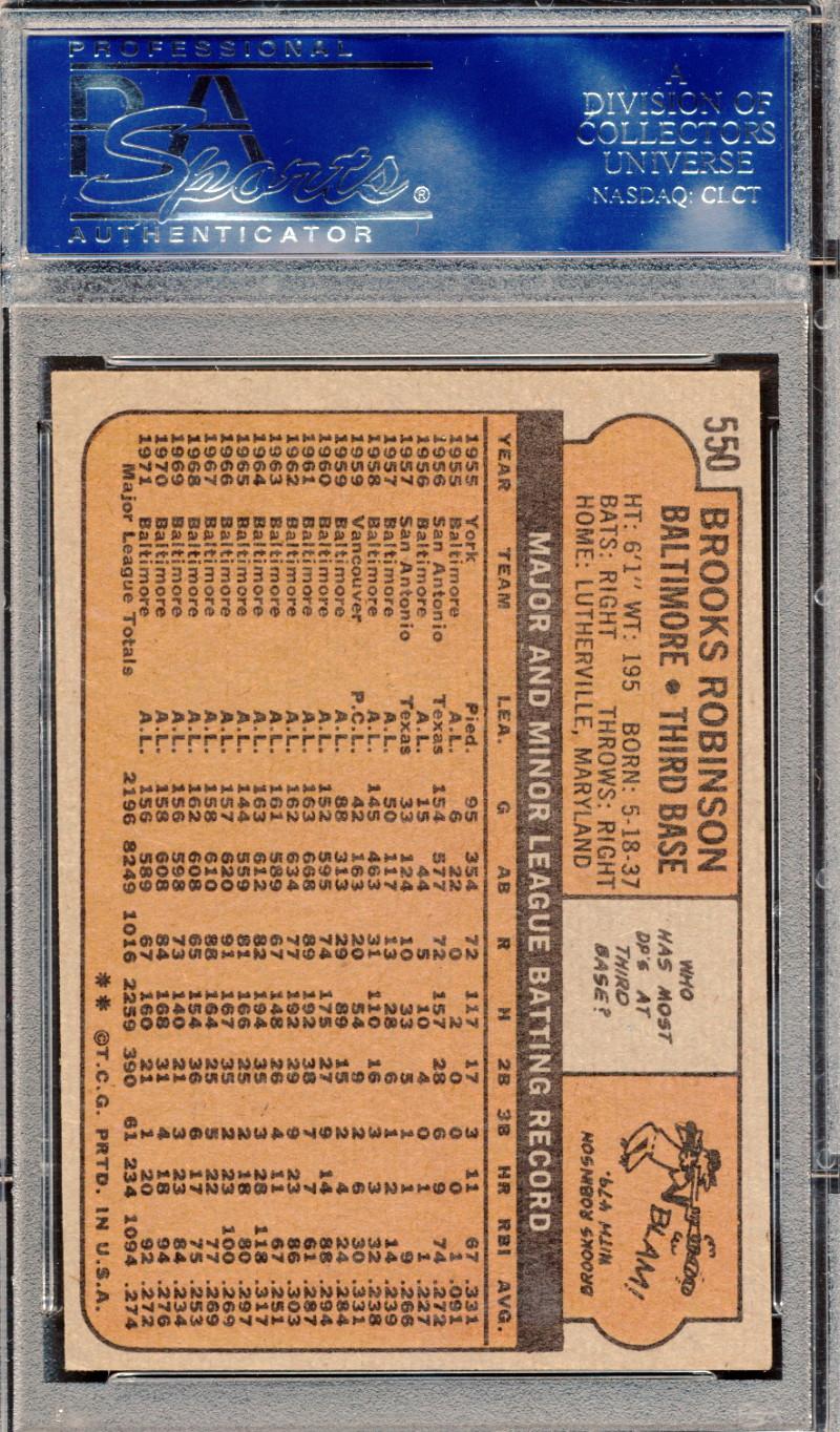 Brooks Robinson Signed 1972 Topps #550 (PSA) at PristineAuction.com Brooks Robinson Signed 1972 Topps #550 (PSA) at PristineAuction.com