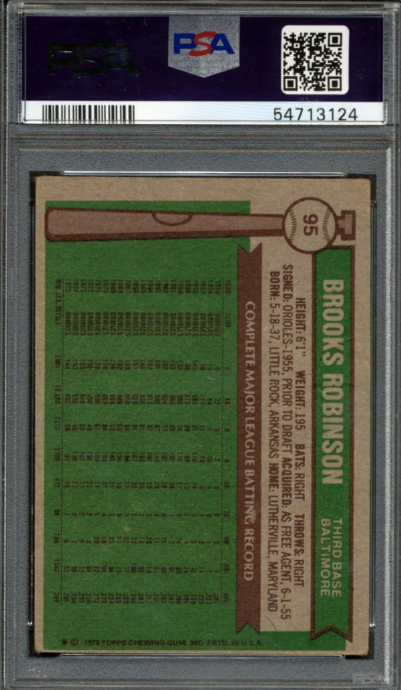 Brooks Robinson Signed 1976 Topps #95 (PSA | Auto 8) at PristineAuction.com Brooks Robinson Signed 1976 Topps #95 (PSA | Auto 8) at PristineAuction.com