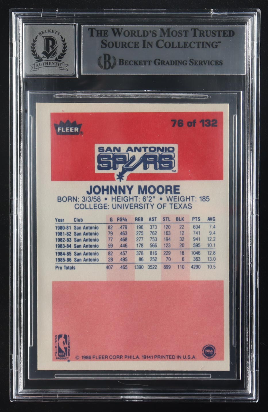 Johnny Moore Signed 1986-87 Fleer Premier Autographs #76 (Beckett | Autograph Grade BGS 10) at PristineAuction.com Johnny Moore Signed 1986-87 Fleer Premier Autographs #76 (Beckett | Autograph Grade BGS 10) at PristineAuction.com