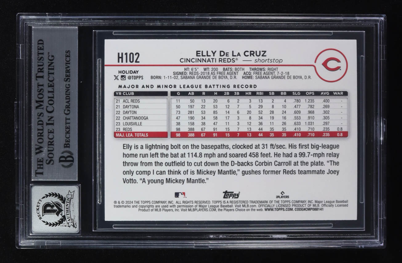 Elly De La Cruz Signed 2024 Topps Holiday #H102 RC (Beckett | Auto Grade BGS 10) at PristineAuction.com Elly De La Cruz Signed 2024 Topps Holiday #H102 RC (Beckett | Auto Grade BGS 10) at PristineAuction.com