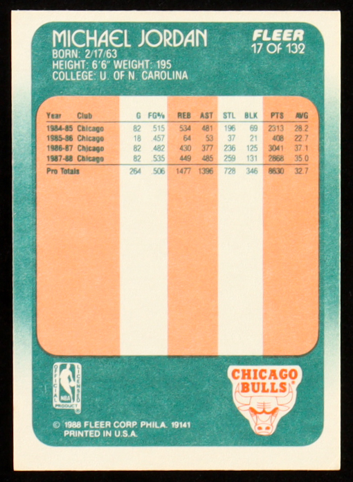 Michael Jordan 1988-89 Fleer #17 at PristineAuction.com Michael Jordan 1988-89 Fleer #17 at PristineAuction.com