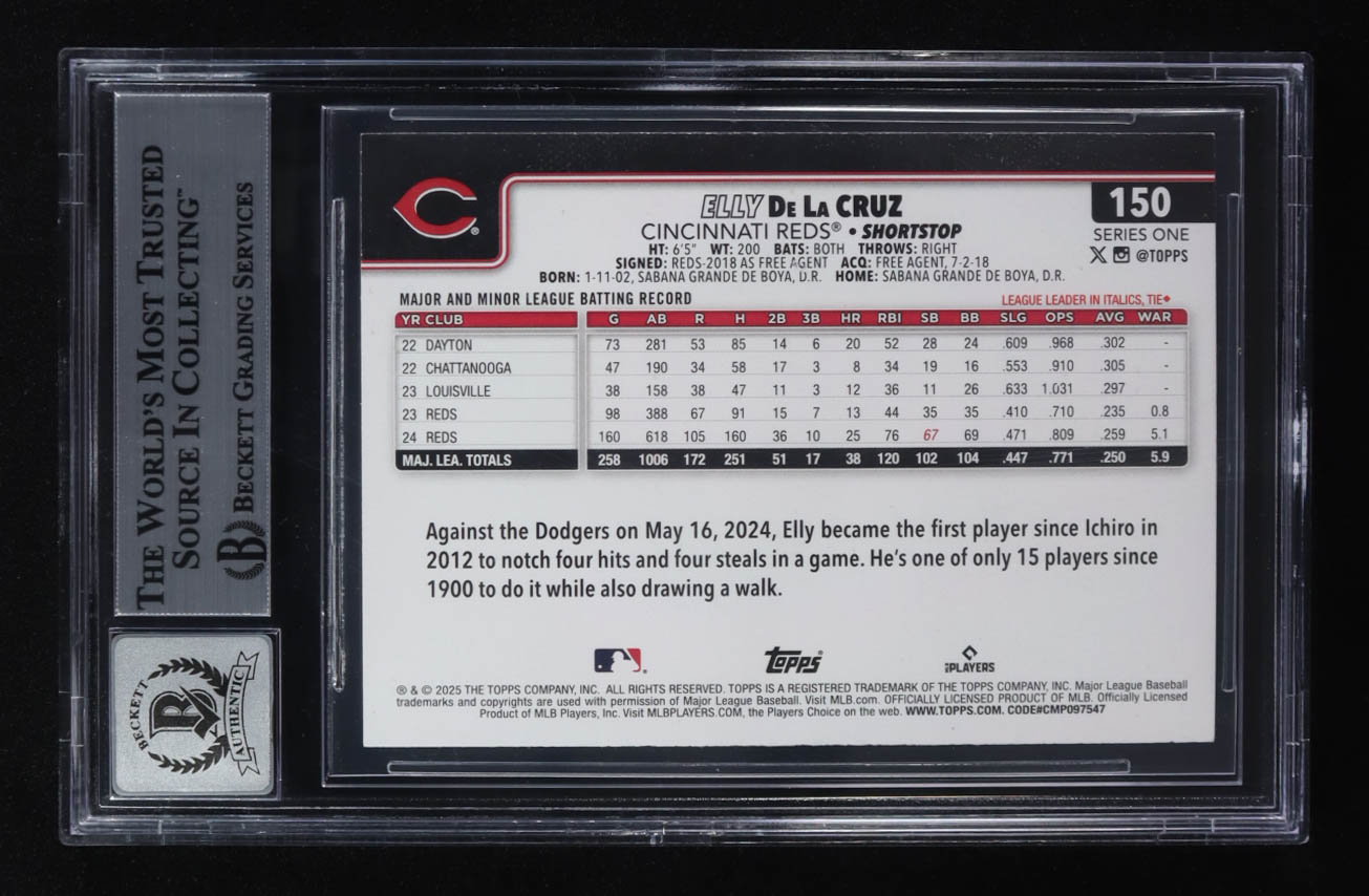 Elly De La Cruz Signed 2025 Topps #150 (Beckett | Auto Grade BGS 10) at PristineAuction.com Elly De La Cruz Signed 2025 Topps #150 (Beckett | Auto Grade BGS 10) at PristineAuction.com