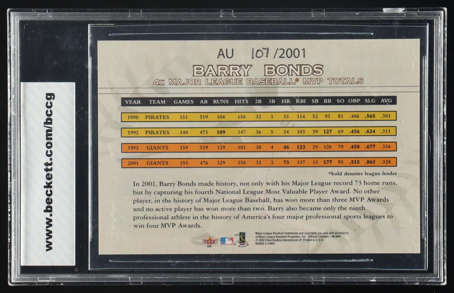Barry Bonds Signed LE 2002 Fleer Bonds 4X MVP Jumbo #NNO #107/2001 (BCCG 10) at PristineAuction.com Barry Bonds Signed LE 2002 Fleer Bonds 4X MVP Jumbo #NNO #107/2001 (BCCG 10) at PristineAuction.com