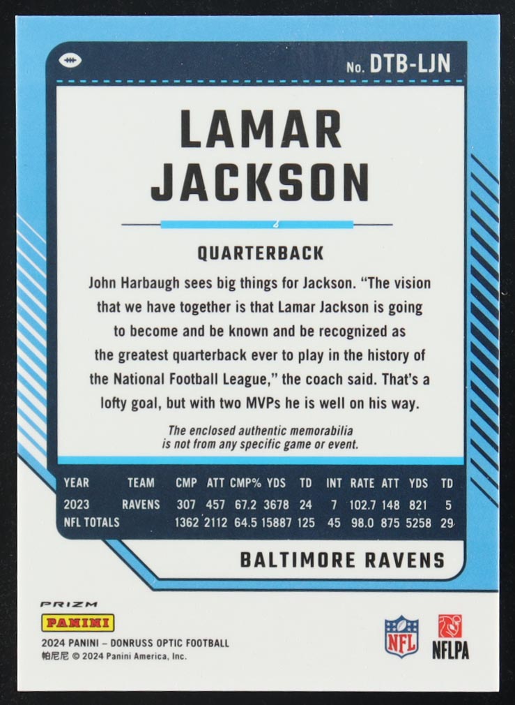 Lamar Jackson 2024 Donruss Optic Donruss Threads Blue Hyper #3 at PristineAuction.com Lamar Jackson 2024 Donruss Optic Donruss Threads Blue Hyper #3 at PristineAuction.com