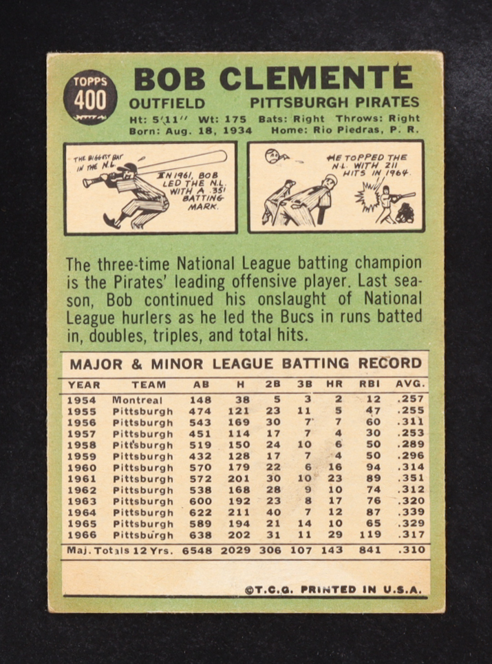 Bob Clemente 1967 Topps #400 DP at PristineAuction.com Bob Clemente 1967 Topps #400 DP at PristineAuction.com