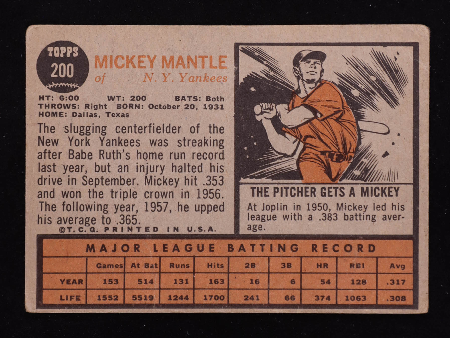 Mickey Mantle 1962 Topps #200 at PristineAuction.com Mickey Mantle 1962 Topps #200 at PristineAuction.com