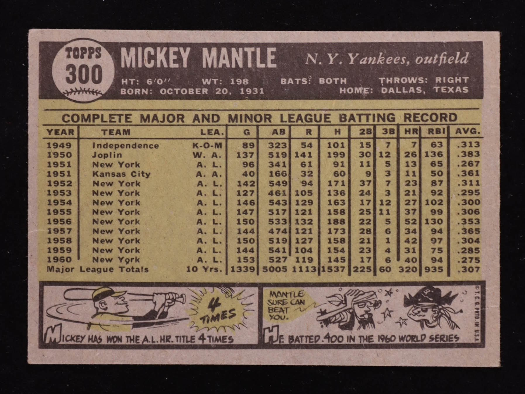 Mickey Mantle 1961 Topps #300 at PristineAuction.com Mickey Mantle 1961 Topps #300 at PristineAuction.com