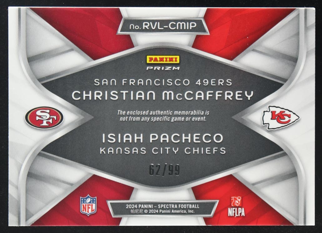 Christian McCaffrey / Isiah Pacheco 2024 Panini Spectra Rivals Materials #15 #62/99 at PristineAuction.com Christian McCaffrey / Isiah Pacheco 2024 Panini Spectra Rivals Materials #15 #62/99 at PristineAuction.com