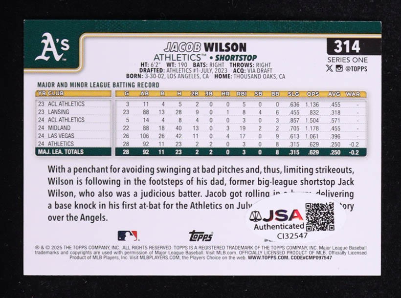 Jacob Wilson Signed 2025 Topps Rainbow Foil #314 RC (JSA) at PristineAuction.com Jacob Wilson Signed 2025 Topps Rainbow Foil #314 RC (JSA) at PristineAuction.com