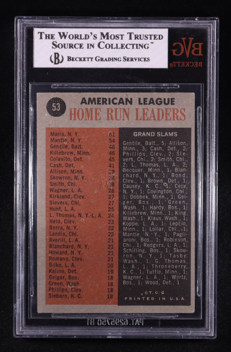 Roger Maris / Mickey Mantle / Jim Gentile / Harmon Killebrew 1962 Topps #53 AL Home Run Leaders (BVG 4) at PristineAuction.com Roger Maris / Mickey Mantle / Jim Gentile / Harmon Killebrew 1962 Topps #53 AL Home Run Leaders (BVG 4) at PristineAuction.com