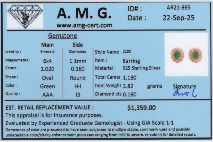 1.18 CTW Natural Diamonds & Emeralds 18K Gold Plated Designer Earrings  | Estimated Retail Value: $1,359 (AMG) at PristineAuction.com 1.18 CTW Natural Diamonds & Emeralds 18K Gold Plated Designer Earrings  | Estimated Retail Value: $1,359 (AMG) at PristineAuction.com