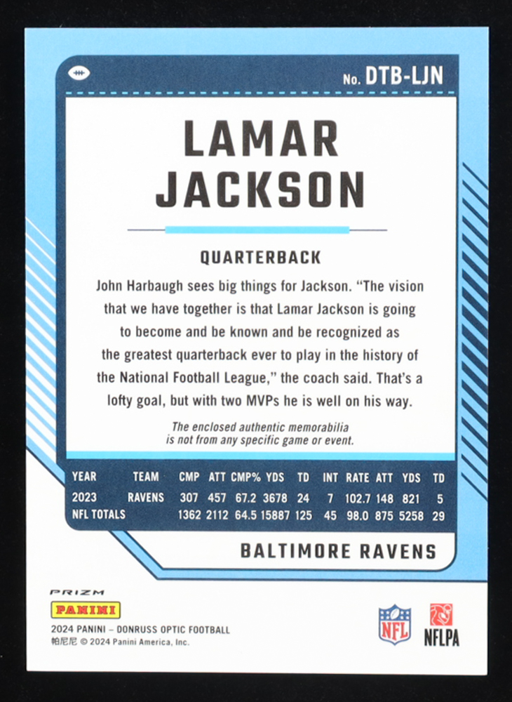 Lamar Jackson 2024 Donruss Optic Donruss Threads Blue Hyper #3 at PristineAuction.com Lamar Jackson 2024 Donruss Optic Donruss Threads Blue Hyper #3 at PristineAuction.com