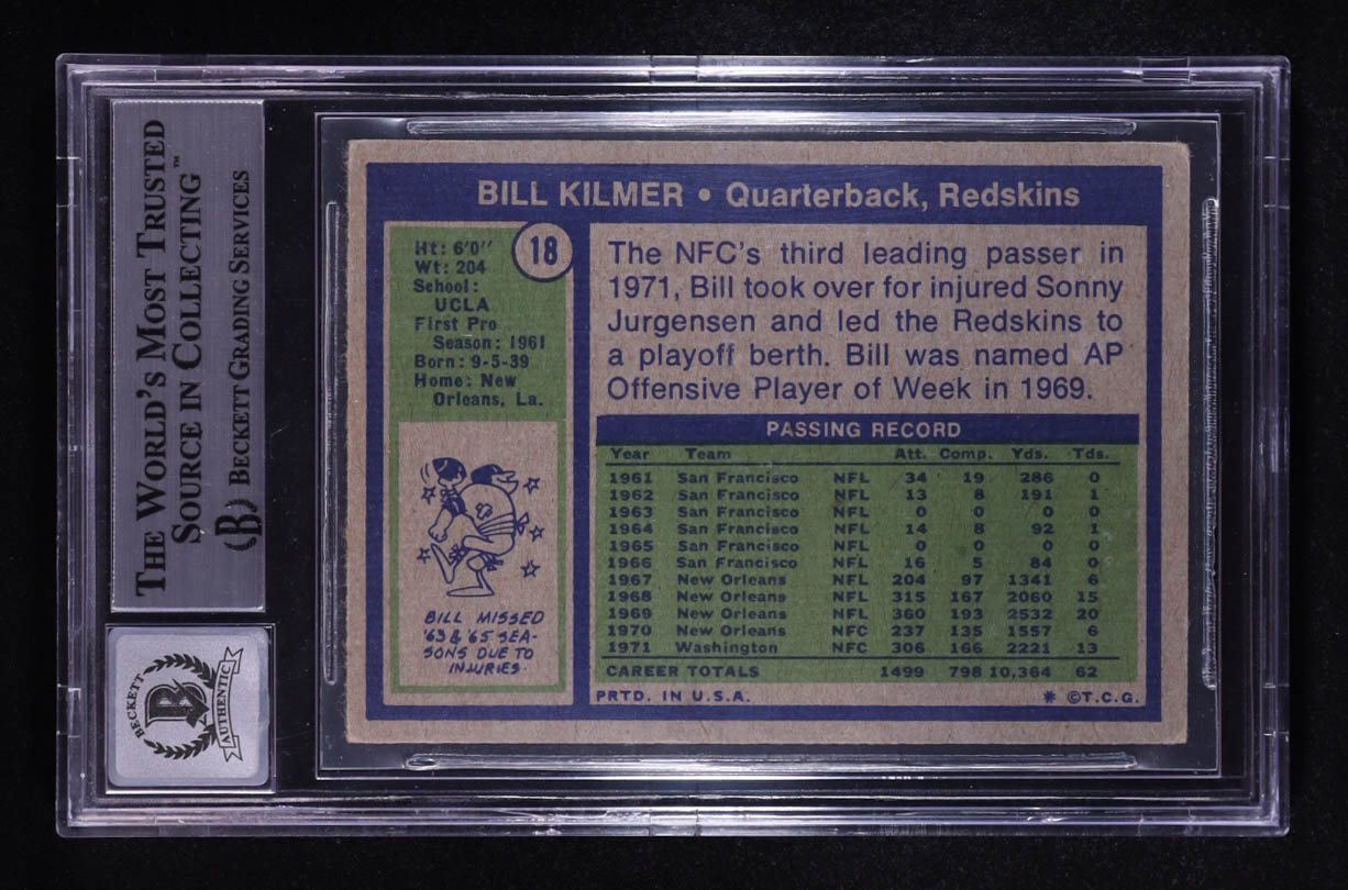 Billy Kilmer 1972 Topps #18 (Beckett Authentic Auto) at PristineAuction.com Billy Kilmer 1972 Topps #18 (Beckett Authentic Auto) at PristineAuction.com