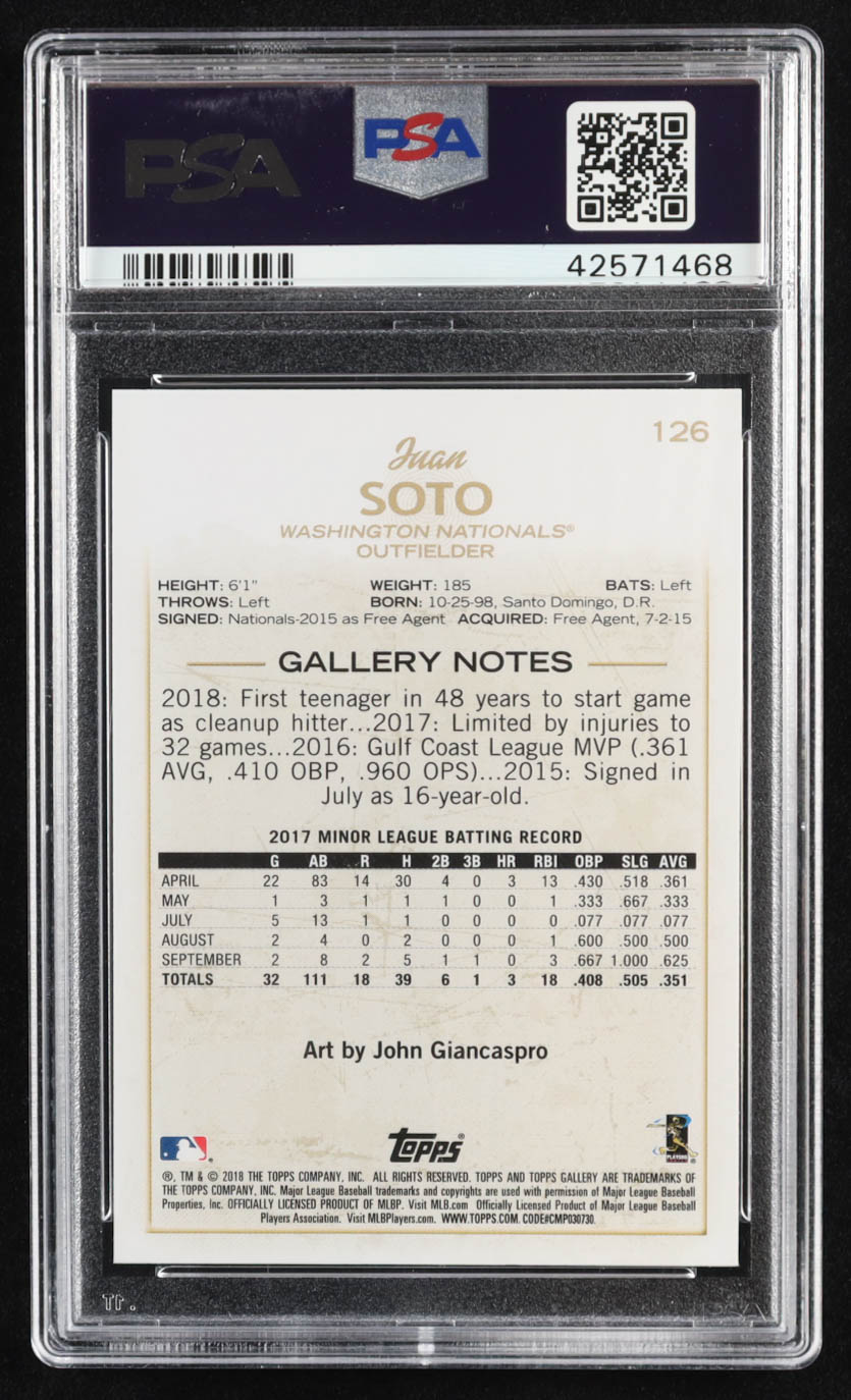 Juan Soto 2018 Topps Gallery #126 RC (PSA 10) at PristineAuction.com Juan Soto 2018 Topps Gallery #126 RC (PSA 10) at PristineAuction.com